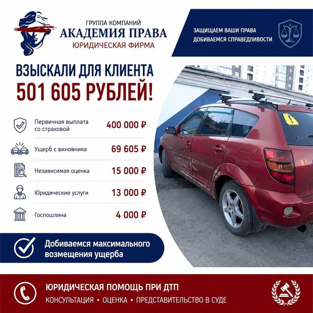 Кейс: взыскано для клиента 501 605 ₽ после ДТП